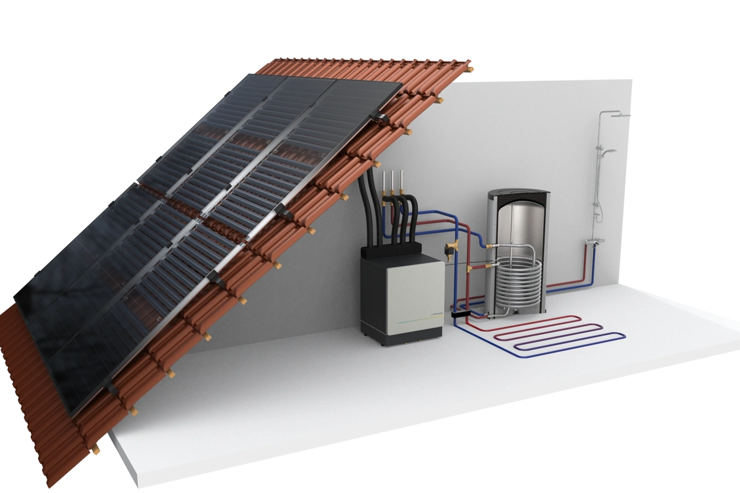 Onderdelen PVT-systeem
